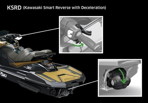 Imagen 3 de 16 de Kawasaki Ultra 310lx. No Sea-doo No Wave Runner
