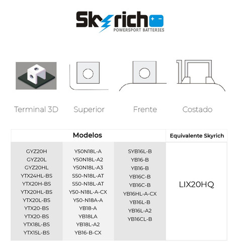 Imagen 4 de 9 de Bateria Litio Skyrich P/ Moto Lix20hq Libre Mant.