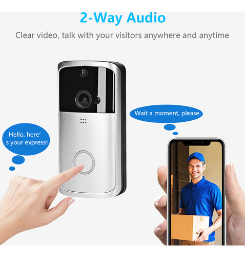 Timbre Inalámbrico Con Vídeo 720p Visual En Tiempo Real Inteom Wi-fi