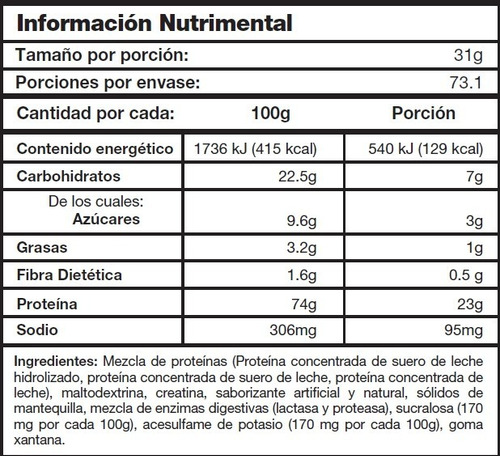 Mad Labz, Hydro Morph Proteína Hidrolizada, 2.26kg 73 Servs.