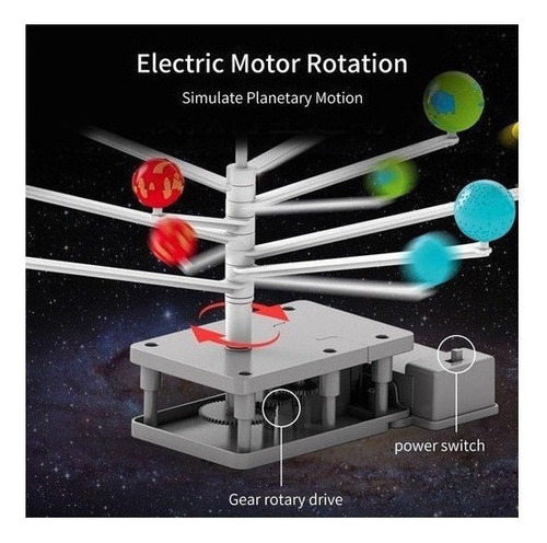 Q Kit De Modelo De Sistema Solar Proyector Planetario Diy