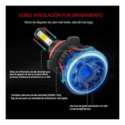 Faros Led Antiniebla Para Mazda 6 2011-2013