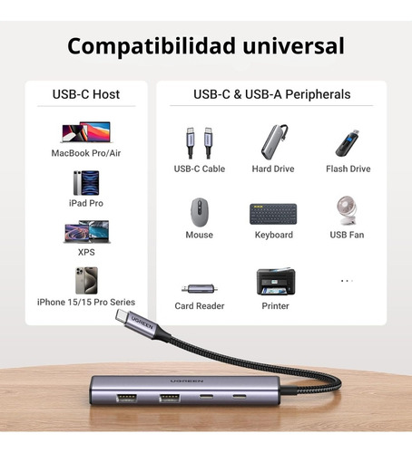 Hub Usb-c 4 En 1 Cm473 Ugreen 2 Usb-a 3.0 Y 2 Usb-c 5gbps