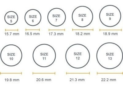 Imagen 7 de 7 de Par De Anillos De Acero Inoxidable Pavonado Negro - 691