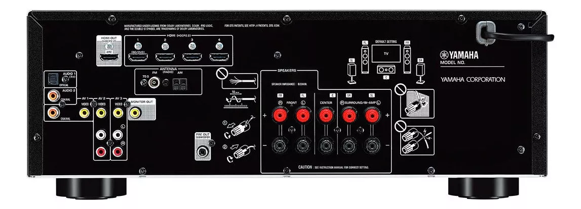 Primera imagen para búsqueda de receiver usado