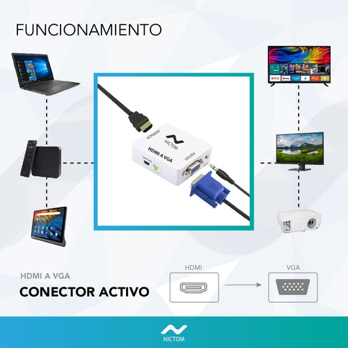 Conversor Adaptador Hdmi A Vga Activo Con Audio Local Color Blanco