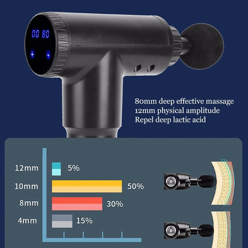 Imagen 7 de 8 de 32 Velocidades Lcd Pistola De Masaje Profundo Tejido Percusi