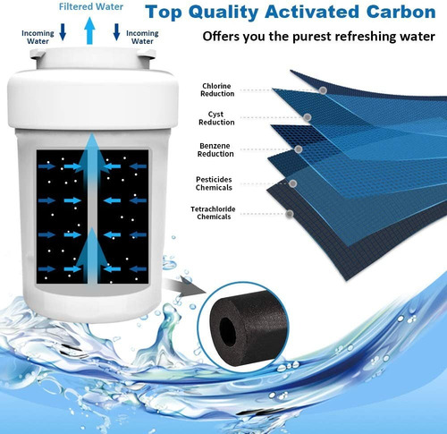 Filtro De Agua Para Refrigerador. Mabe/ge Mwf Original.