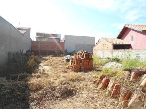 Terreno À Venda, 282 M² Por R$ 160.000,00 - Jardim Estância Bom Viver - Itu/sp - Te0029