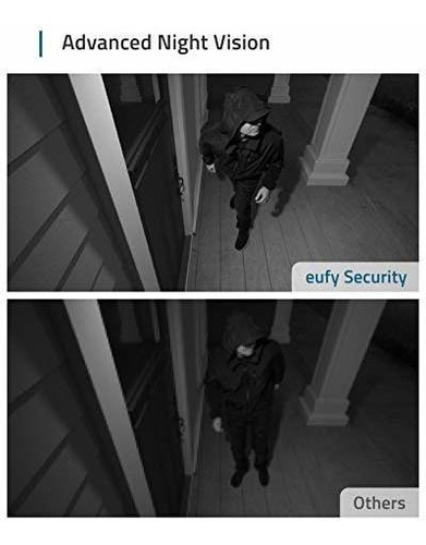 Imagen 6 de 7 de Eufy Security Eufycam 2 Sistema De Cámara De Seguridad...