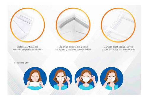 Mascarilla Clínica Kn95 Certificadas X 10 Unidades