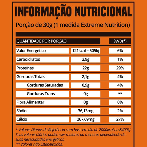 Imagem 3 de 5 de Whey Protein Concentrado Extreme Nutrition - Chocolate 1kg