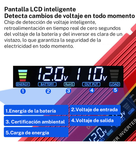 Convertidor De Potencia Inversor Para Auto 4000w Dc12v-a110v Adecuado Para Viajes Deportivos Al Aire Libre.