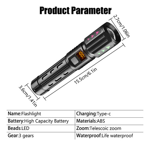 Lanterna Tática Led De 2 Unidades Com Lanterna De Zoom De Il