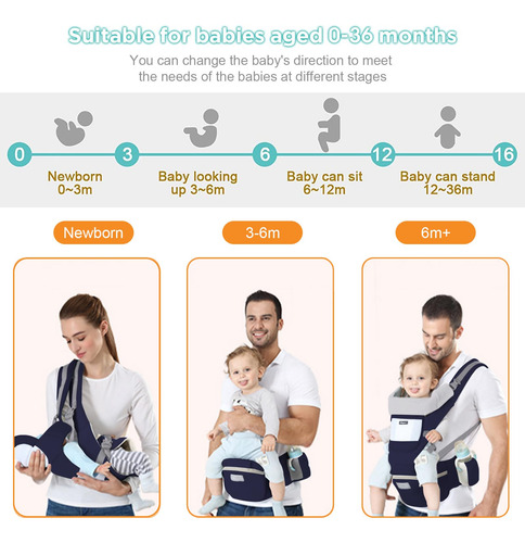 Portabebés Multifuncional 9 En 1 Huifen - -azul-portabebés M