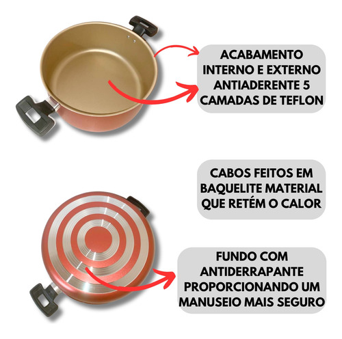 Caçarola 22 Cm Antiaderente Com Tampa De Vidro