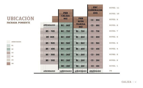 Imagen 11 de 12 de Penthouse En Venta En La Playa Yucatán