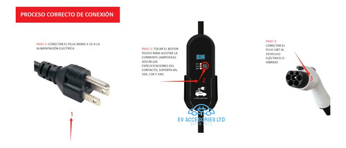 Cargador Portatil Gbt Byd, Jac, Sev, Etc De Emergencia 3.3kw