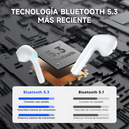 Audífonos Bluetooth Con Microfono Tipo C 1hora Auriculares Blanco