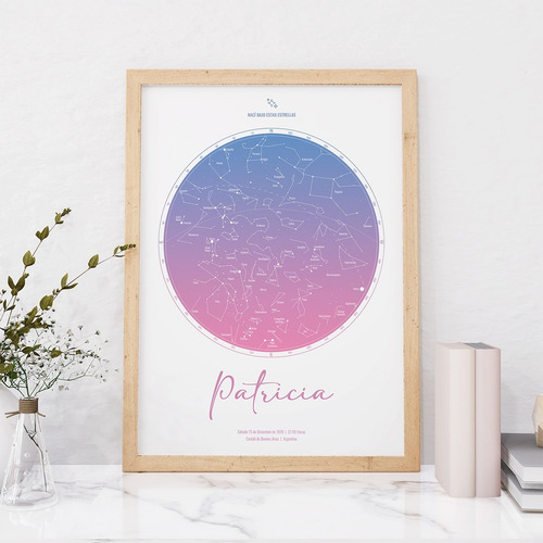 Imagen 3 de 5 de Cuadro Box Mapa Estelar Estrellas Spotify - Celeste Y Rosa