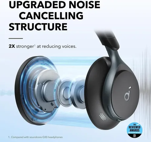 Fones Soundcore Space One Supressão Ruído 40h Bluetooth Negro