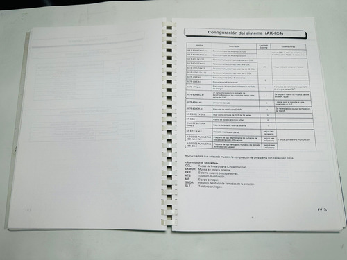 Manual Programacion Central Nec Ak-824, Ak-2464 Central Nec (Usado)