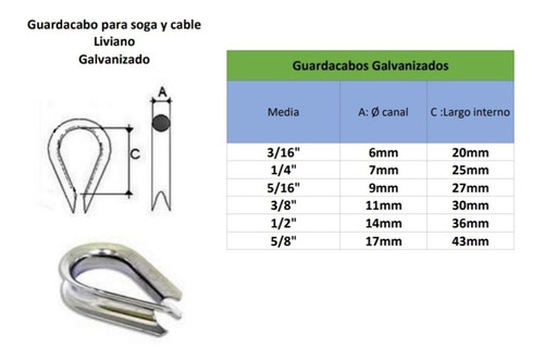 Guardacabo Ferri Ventas 1/2- 13mm X 16