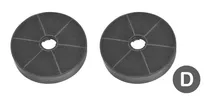 Comprar 2 Filtros De Carvão Ativado Tramontina Carbon D Para Coifas