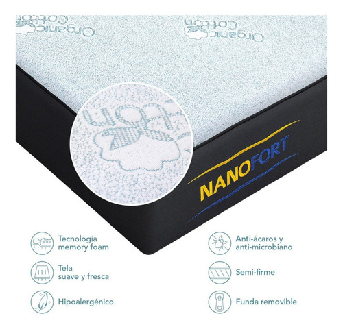 Colchon Full 2 Plazas Memory Foam 135x190 X 17 Alta Densidad