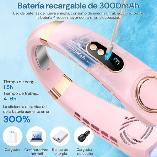 Ventilador Cuello Usb Recargable Ventilador Cuello Sin Aspas