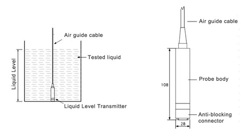 Sensor De Nivel De Agua,sensor De Nivel Sumergible 4-20ma 2m