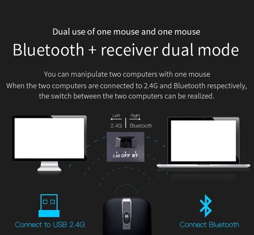 Ratón Inalámbrico De Arco Plegable Con Receptor Usb, Bluetoo