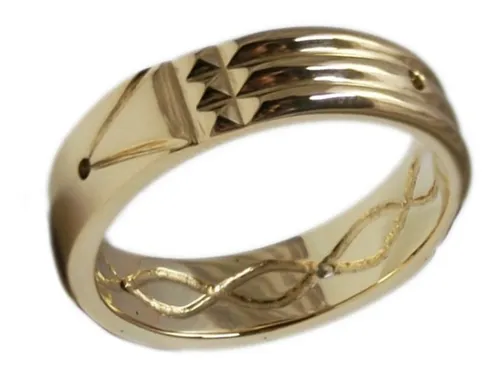 Anillo atlante en que dedo usarlo sales