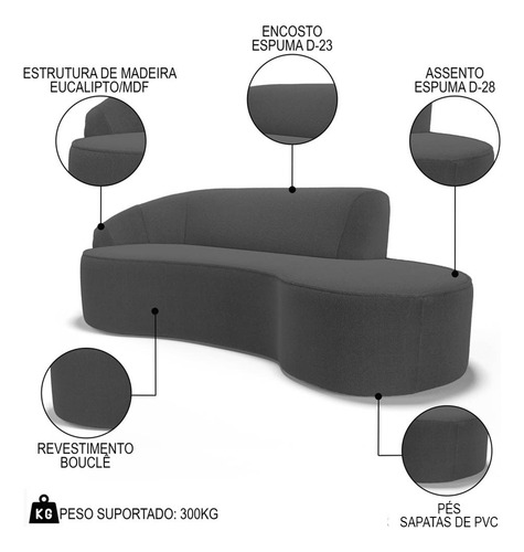 Sofá Living 210cm Braço Esquerdo Mozart Bouclê Chumbo Cor Cinza