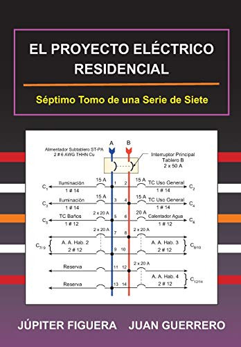 El Proyecto Electrico Residencial (instalaciones Eléctricas