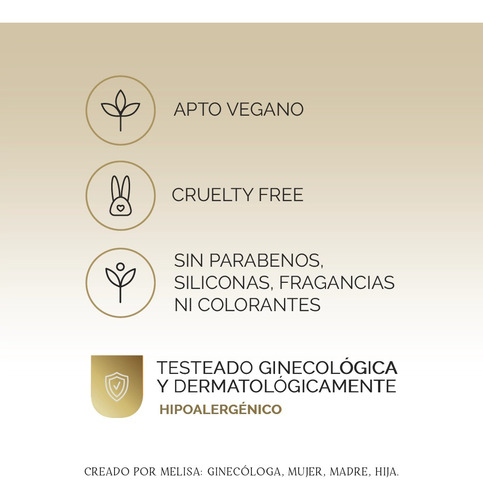 Set Edad Fertil Gel + Crema + Espuma De Higiene Íntima Vymel