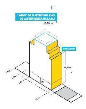 Imagen 2 de 4 de Venta - Lote - Chacarita - Superficie Edificable: 1370 M2 Vendibles