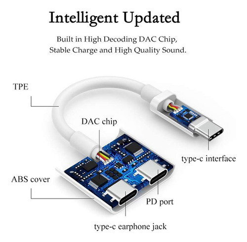 Adaptador De Auriculares Y Cargador Tipo C A Dual C Hub Aud