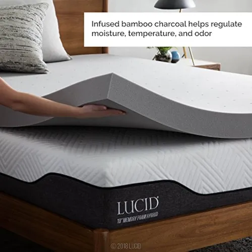 Cubrecolchón Lucid De 4 Pulgadas, Doble Espuma Viscoelástica