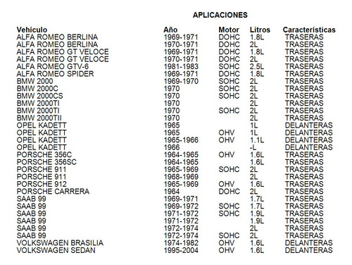 Balatas Traseras Spider 1975 Fritec 2.0l Alfa Romeo