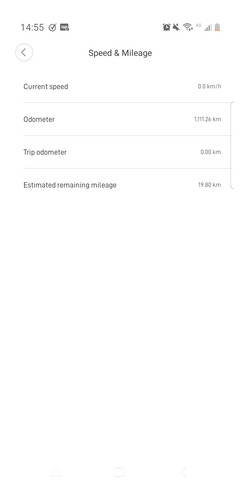 Imagem 6 de 6 de Xiaomi