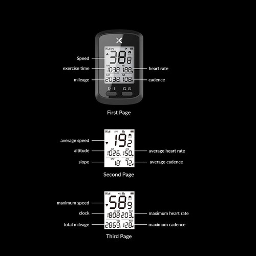 Aplicable A: Ordenador Para Bicicleta Para Xoss G Gps,