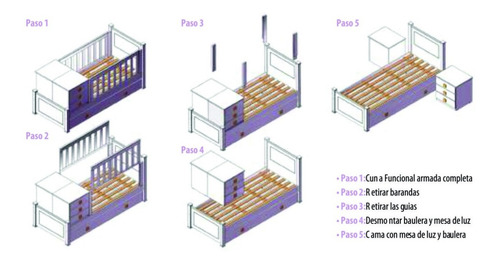 Imagen 8 de 10 de Cama Cuna Funcional Recta Para Bebé Con Cajonera Y Baúl