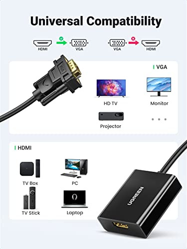 Adaptador Ugreen Hdmi A Vga, Hdmi A Vga (hembra A Macho) Con