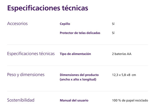 Imagen 4 de 7 de Sacapelusas Eléctrico Philips Gc026/00