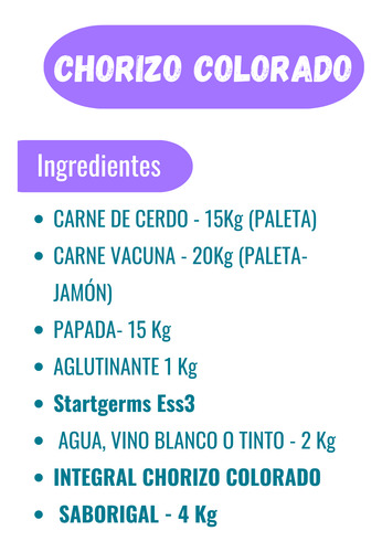 Condimento Inte Para Chorizo Colorado Saborigal 12 X 1 Kilo