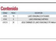 Juego 46 Llaves Hexagonales Pulgadas/métricas/torx Urrea