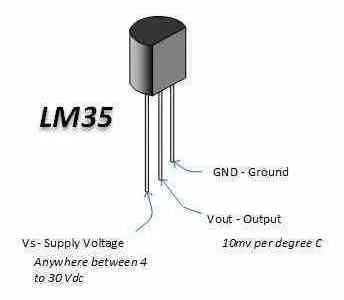 LM35 Sensor de Temperatura analogico precisión LM35DZ 10mV TO92