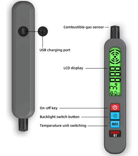 Detector De Fugas De Gas Natural Recargable Con Alarma