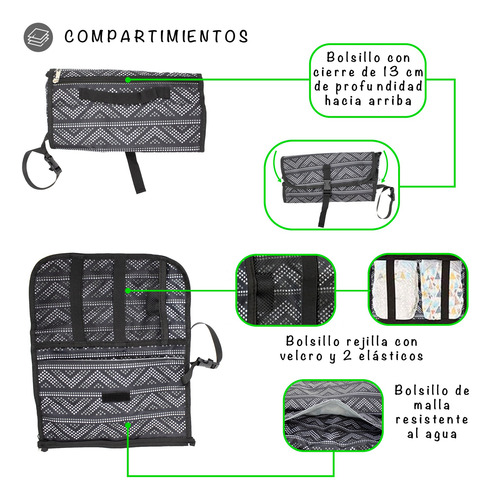 Cambiador De Pañales Portátil, Multifuncional Para Bebés